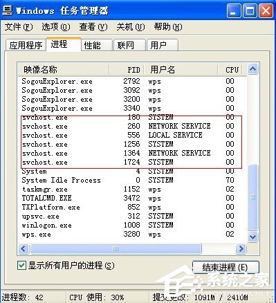 小编教你svchost是什么进程