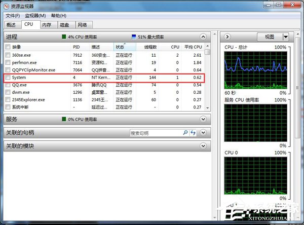 小编教你Win7