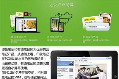 小编教你有道云笔记和印象笔记哪个好