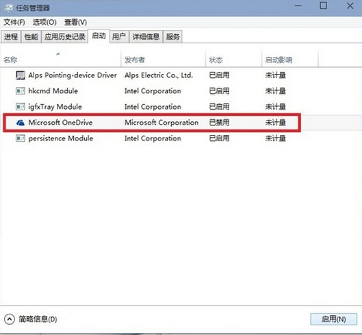 小编教你Windows10关掉onedrive的基础操作。