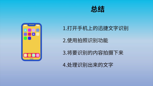 小编教你手机怎么扫描文字识别。