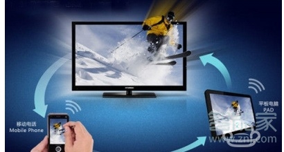 小编教你天猫魔盒dlna如何打开。