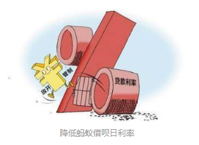 小编教你如何降低支付宝借呗利率。