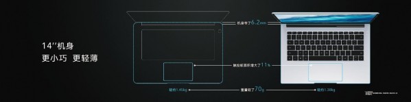 小编教你荣耀MagicBook14有多少接口。