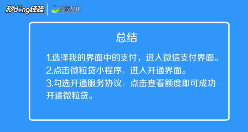 小编教你微信怎么自助开通微粒贷。