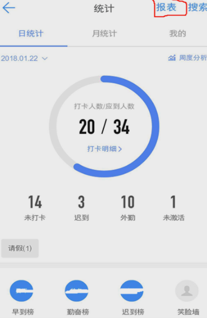 小编教你钉钉员工考勤如何导出。