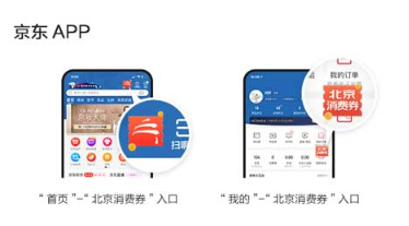 小编教你北京消费券领取入口。