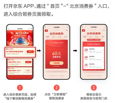 小编教你北京消费券领取入口。
