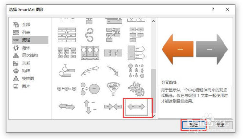 小编教你PPT文档插入分叉箭头图方法介绍。