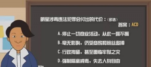 小编教你2020青骄第二课堂名人明星影响大远离毒品责任重答案是什么。