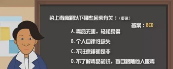 小编教你2020青骄第二课堂名人明星影响大远离毒品责任重答案是什么。