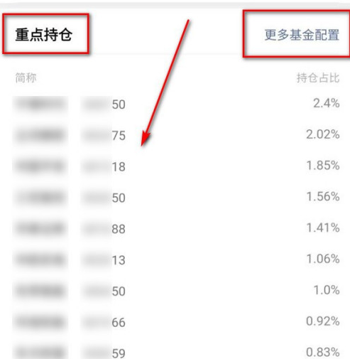 1605236103654232.png 小编教你QQ理财通基金持股在哪看。