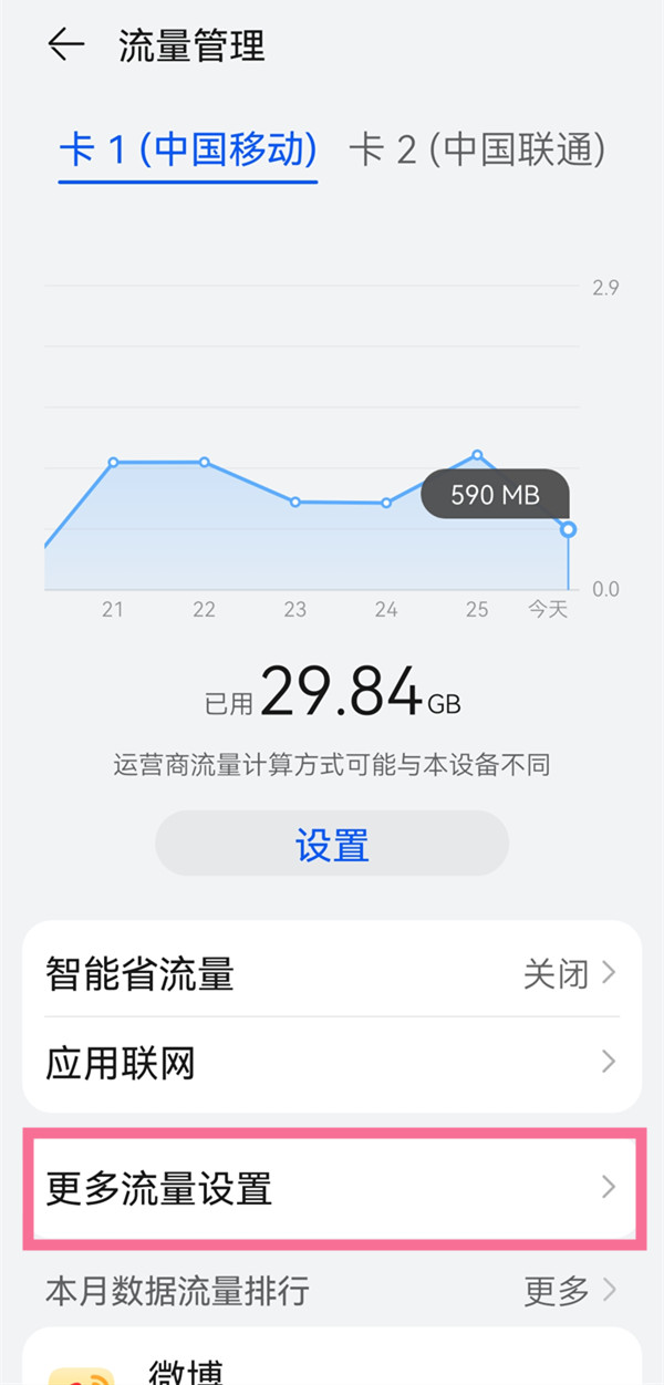 小编教你华为在哪里设置显示已用流量。