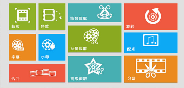 消除视频黑边很难