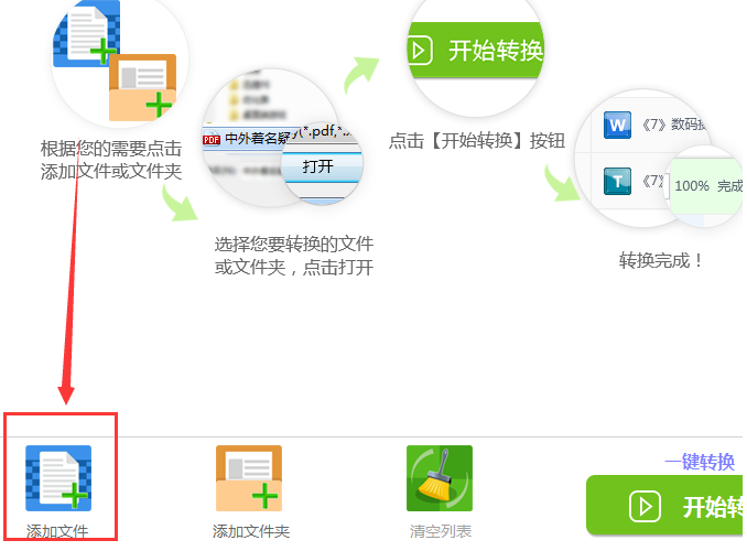 迅捷PDF转换器把PDF文件转成PPT幻灯片的操作过程。