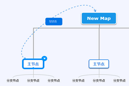 迅捷思维导图绘制虚线的操作流程。