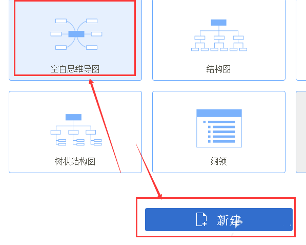 迅捷思维导图添加编号标签的操作过程。