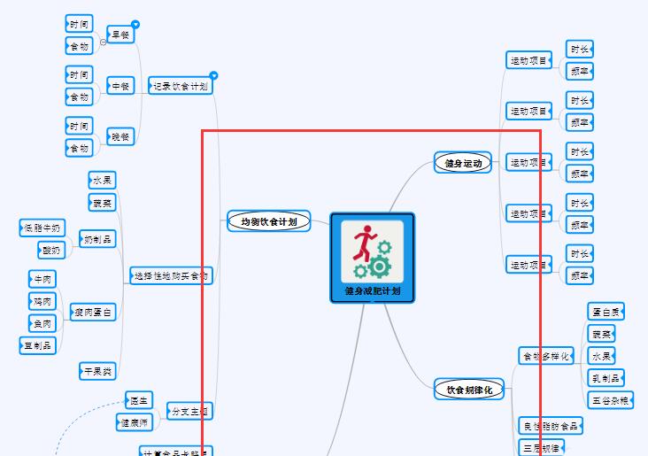 迅捷思维导图插入表情的操作过程。