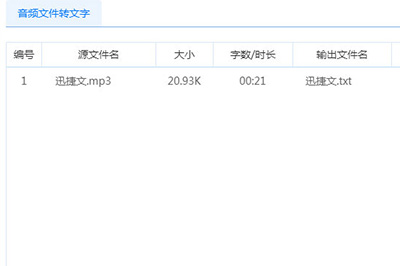 迅捷文字转语音软件的详细使用操作讲解。