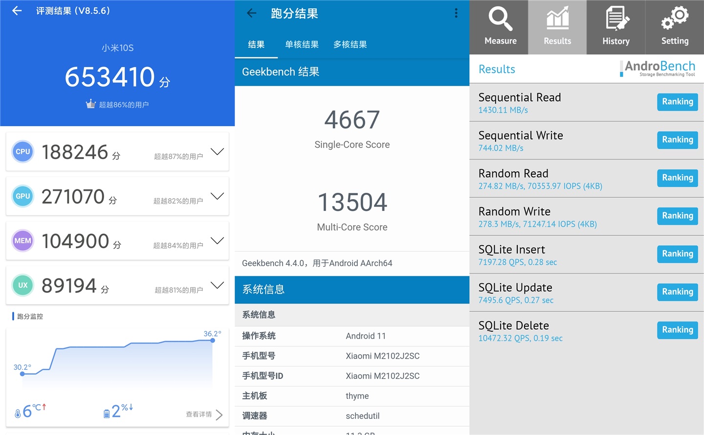 小米10S安兔兔跑分多少 小米10S跑分介绍。