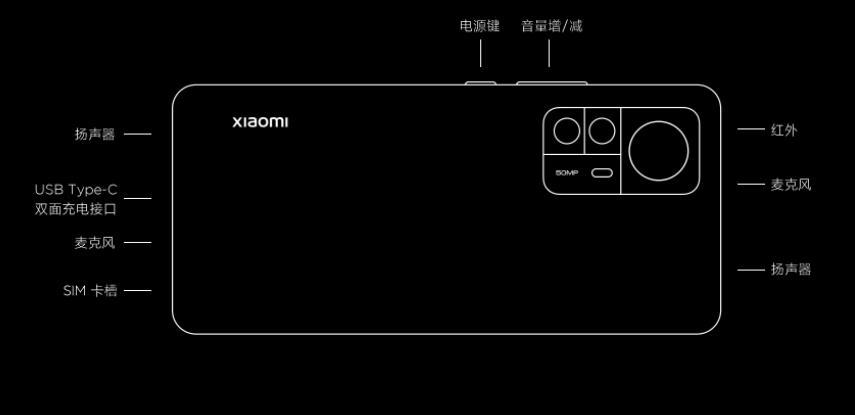 1640827068293043.jpg 小米12Pro如何插手机卡