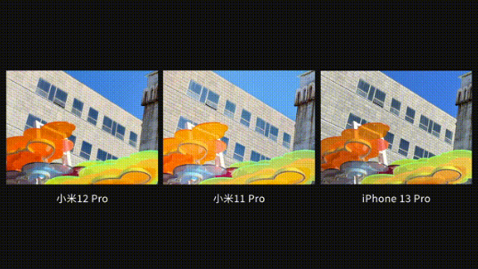 小米12pro拍照不清晰如何处理。