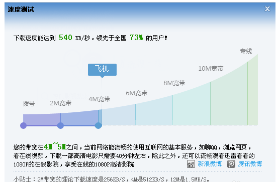 迅雷7功能应用:检测网速,及时修复