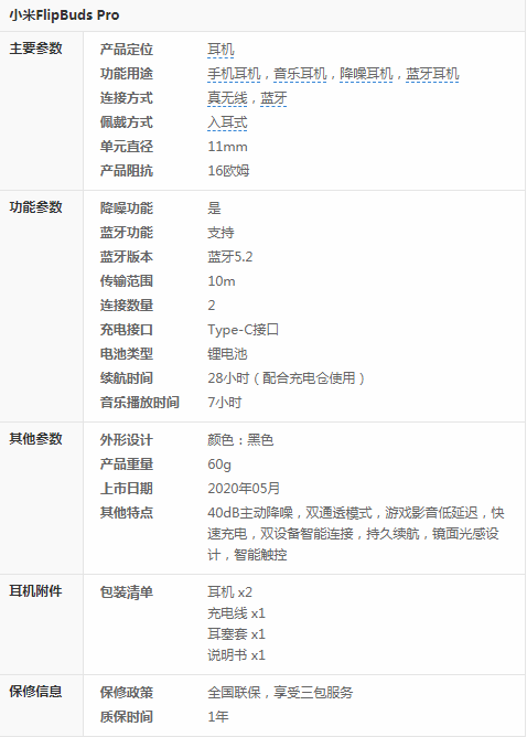 小米降噪耳机Pro好吗。