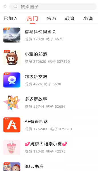 喜马拉雅圈子在什么地方。