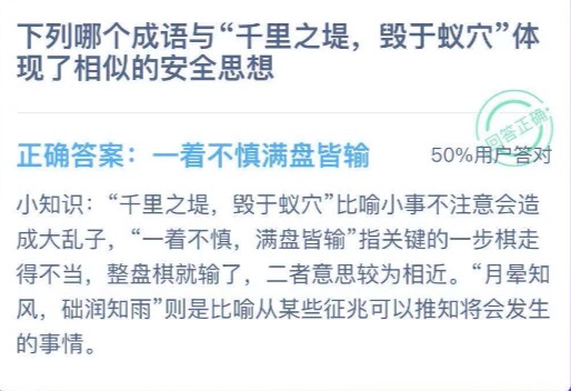 下列哪个成语与千里之堤毁于蚁穴体现了相似的安全思想。