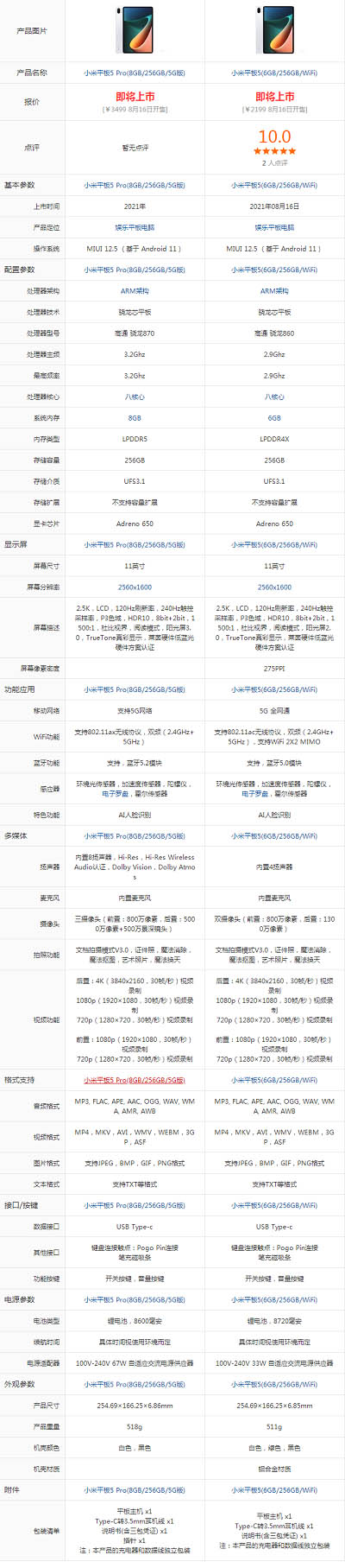 小米平板5和小米平板5Pro有哪些区别。
