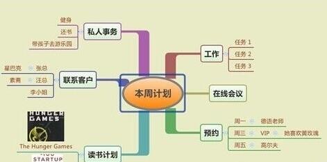 xmind思维导图里添加图例的操作过程。