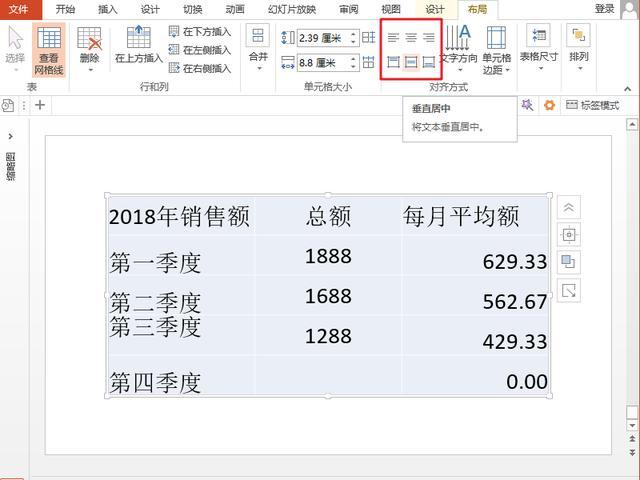 新手朋友们注意了，这些PPT表格雷区请绕过