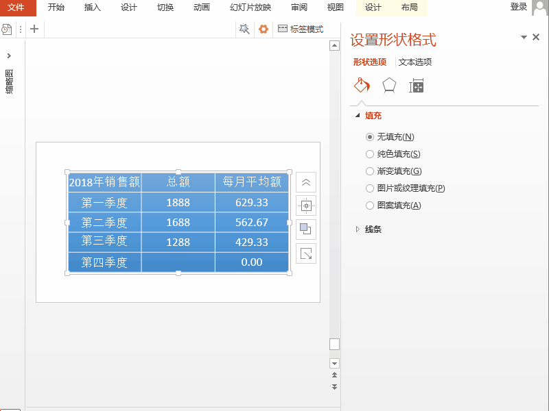 新手朋友们注意了，这些PPT表格雷区请绕过