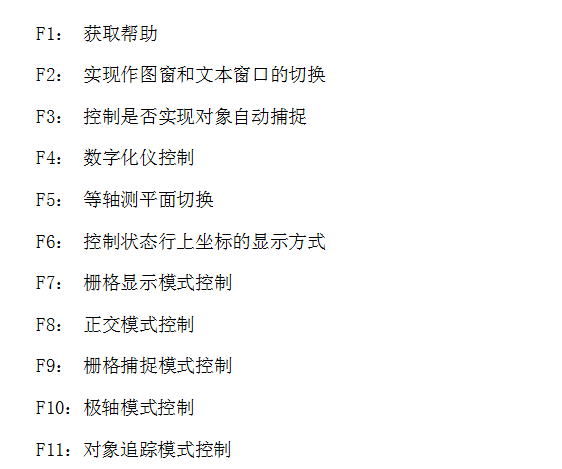 新手如何学习CAD制图