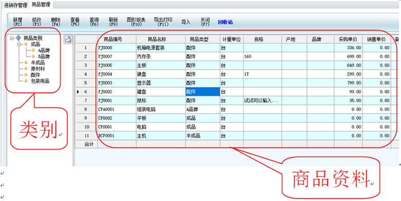新页生产ERP使用之编辑商品资料，方法一览