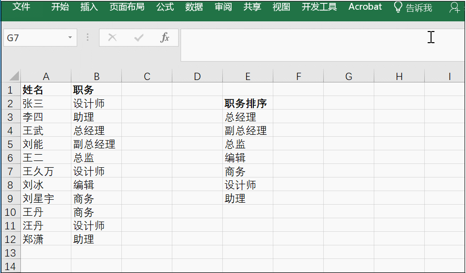 想涨工资吗