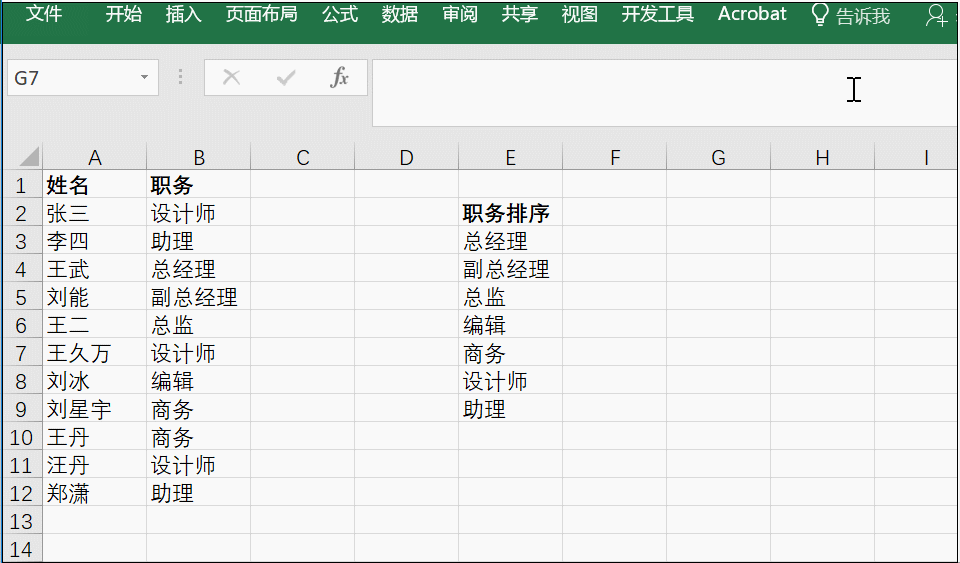 想涨工资吗