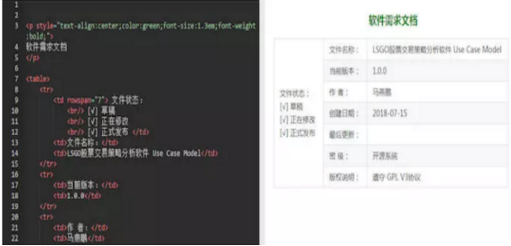 有道笔记使用技巧我来说说，先说三个