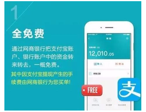 余额宝调整提现额度别担心，用这几招就搞定！