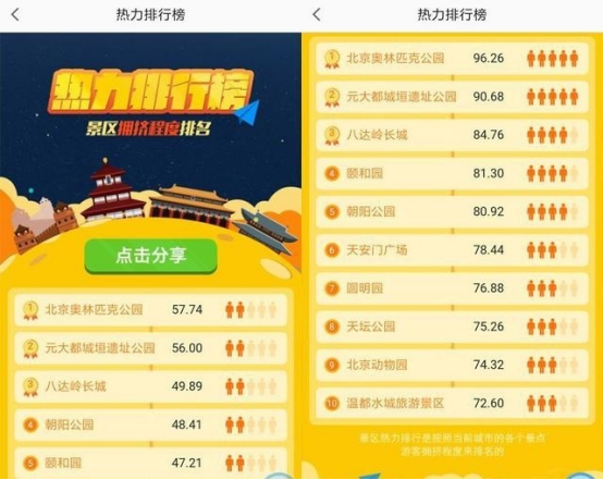 用高德地图，带你玩转旅途