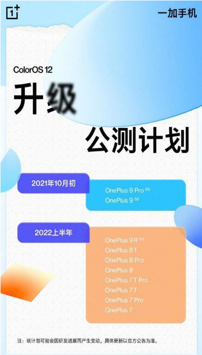 一加9pro如何升级coloros12。