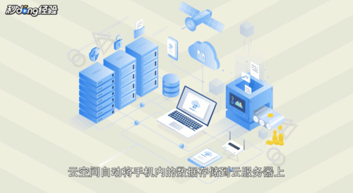 云空间如何使用。
