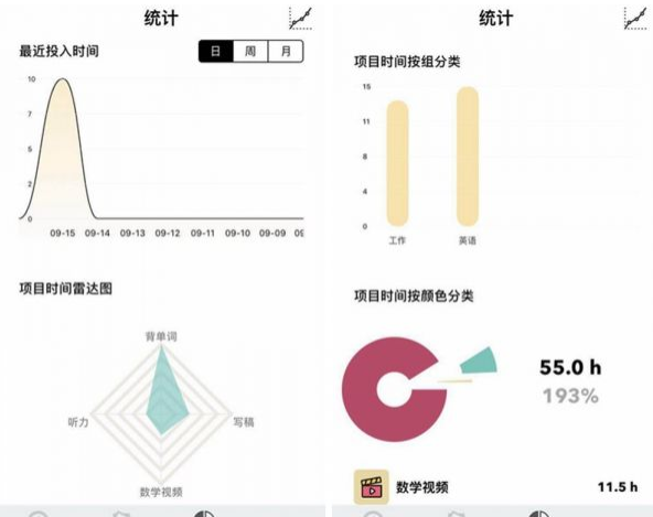 一款你没听说过的时间记录App，合理规划工作生活