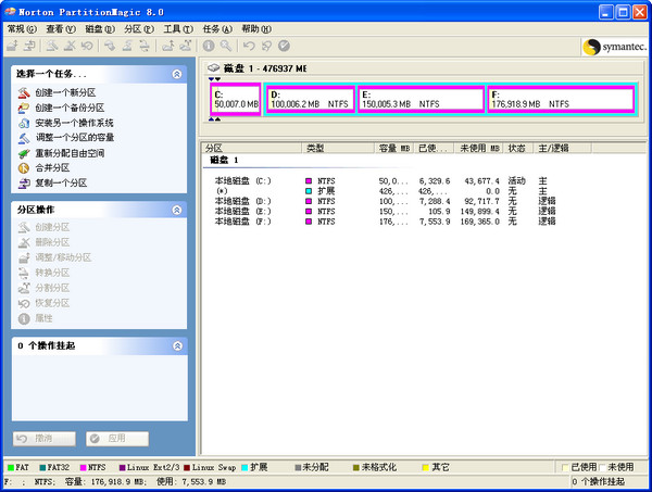 硬盘系统盘符显示混乱怎么办
