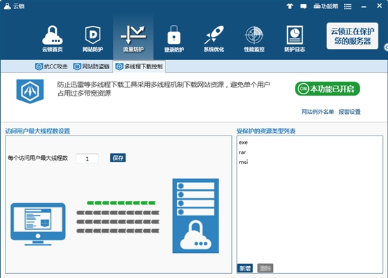 云锁控制多线下载的图文操作。