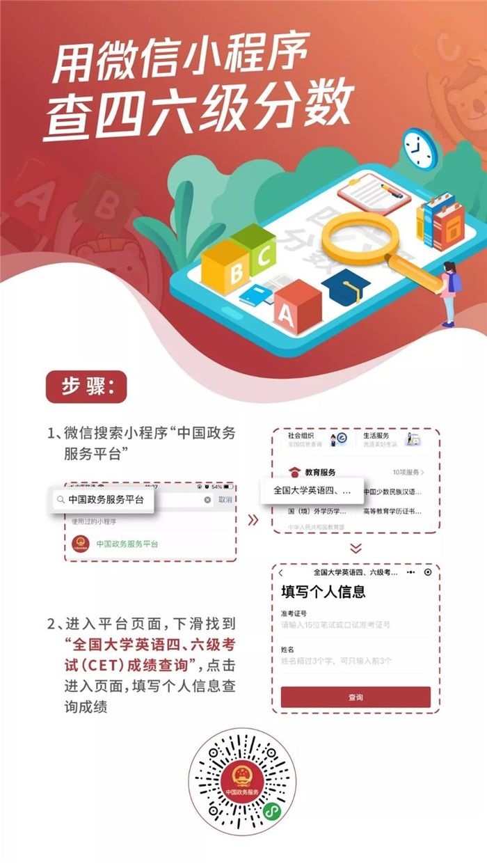 英语四六级成绩已出，用手机一查便知