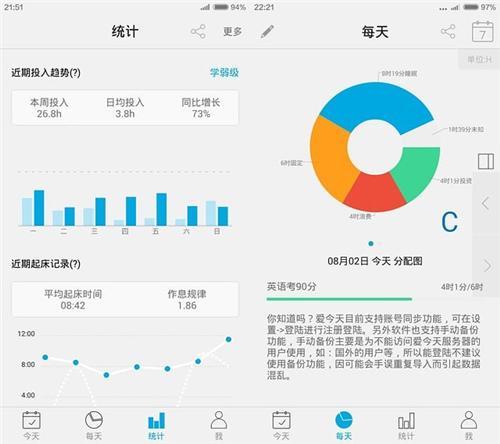 严重拖延症患者看过来，这些效率APP绝不可少
