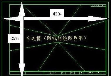 在AutoCAD布局里设置画图样式的详细操作。