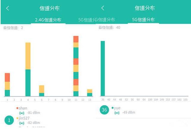 阻碍无线WiFi速度的原因有这些，你都知道吗